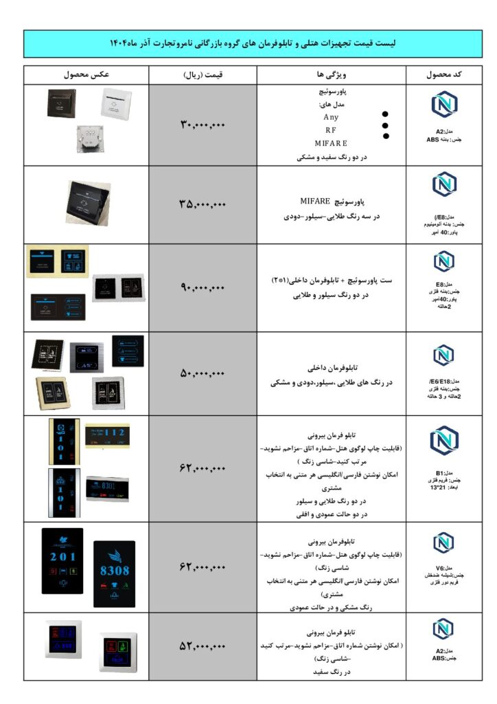 لیست قیمت تجهیزات هتلی وتابلوفرمان ها