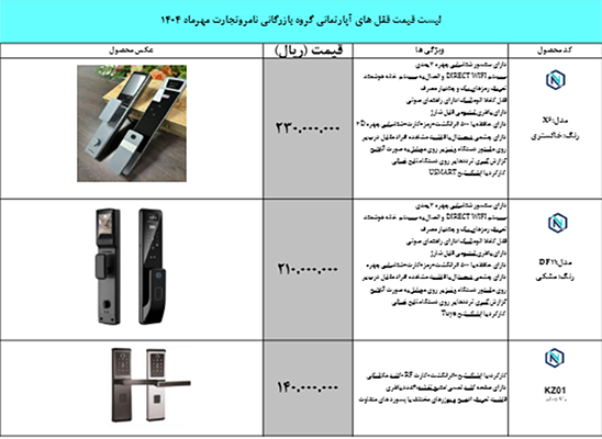 قفل های آپارتمانی